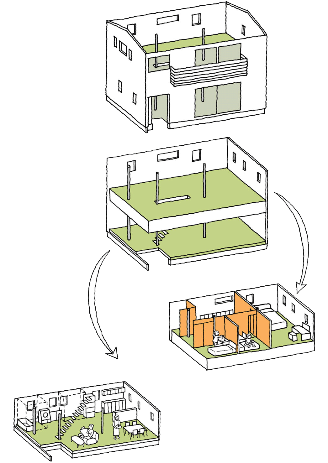 エフベースの住まい