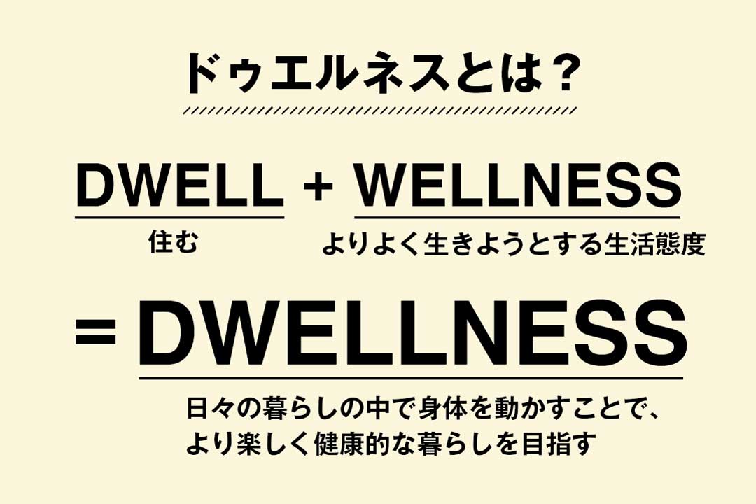 期間限定モデルハウス - DWELLNESS